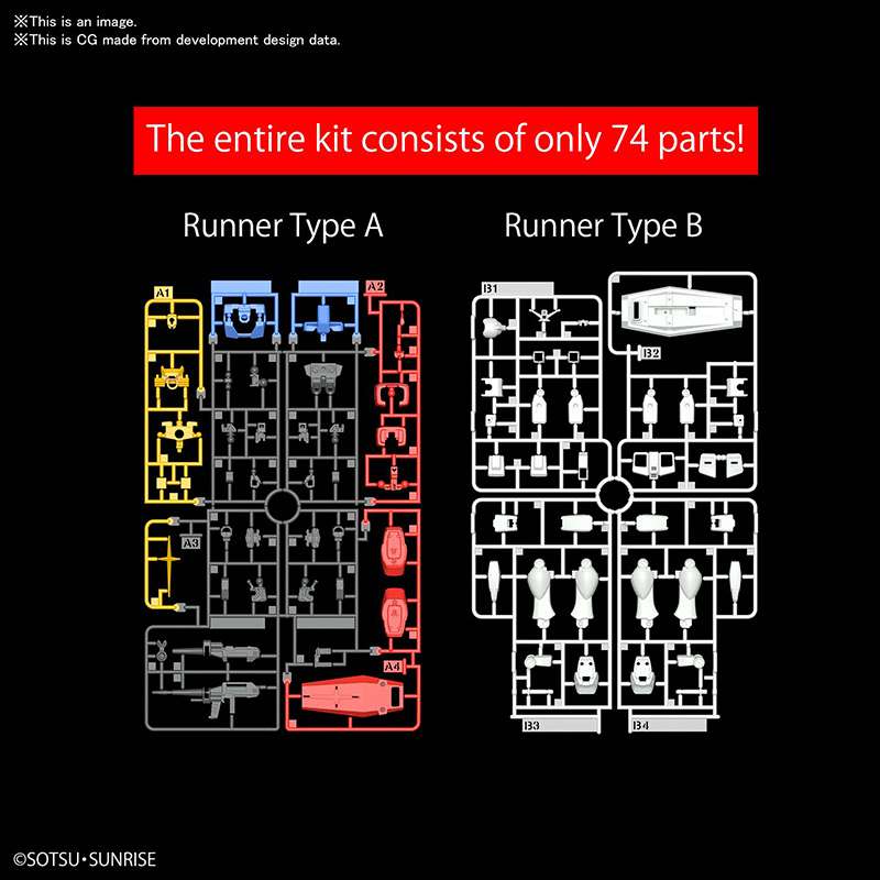 EG GUNDAM RX-78-2 (1/144)