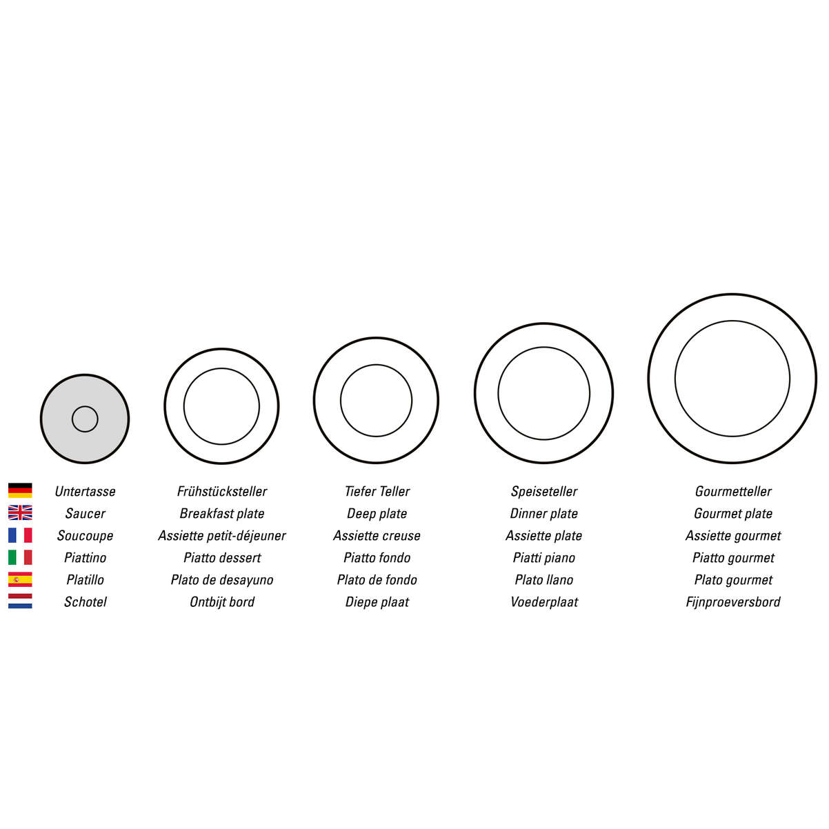 Design Naif Cappuccino-Untertasse / 1 Stück