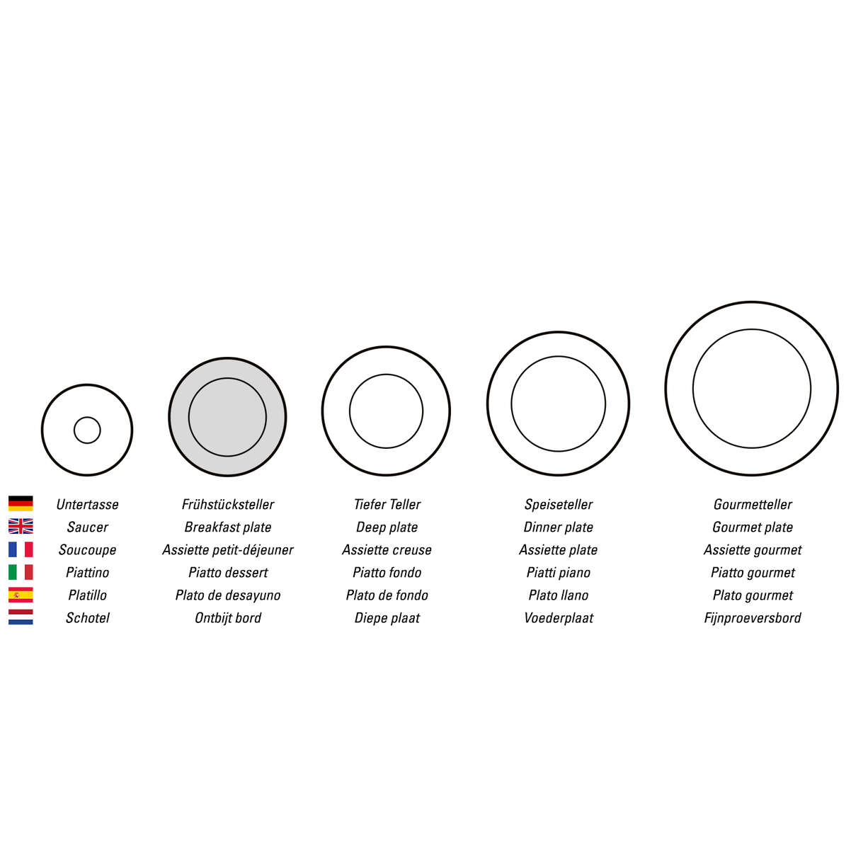 Toy's Delight Frühstücks-/ Dessertteller / 1 Stück