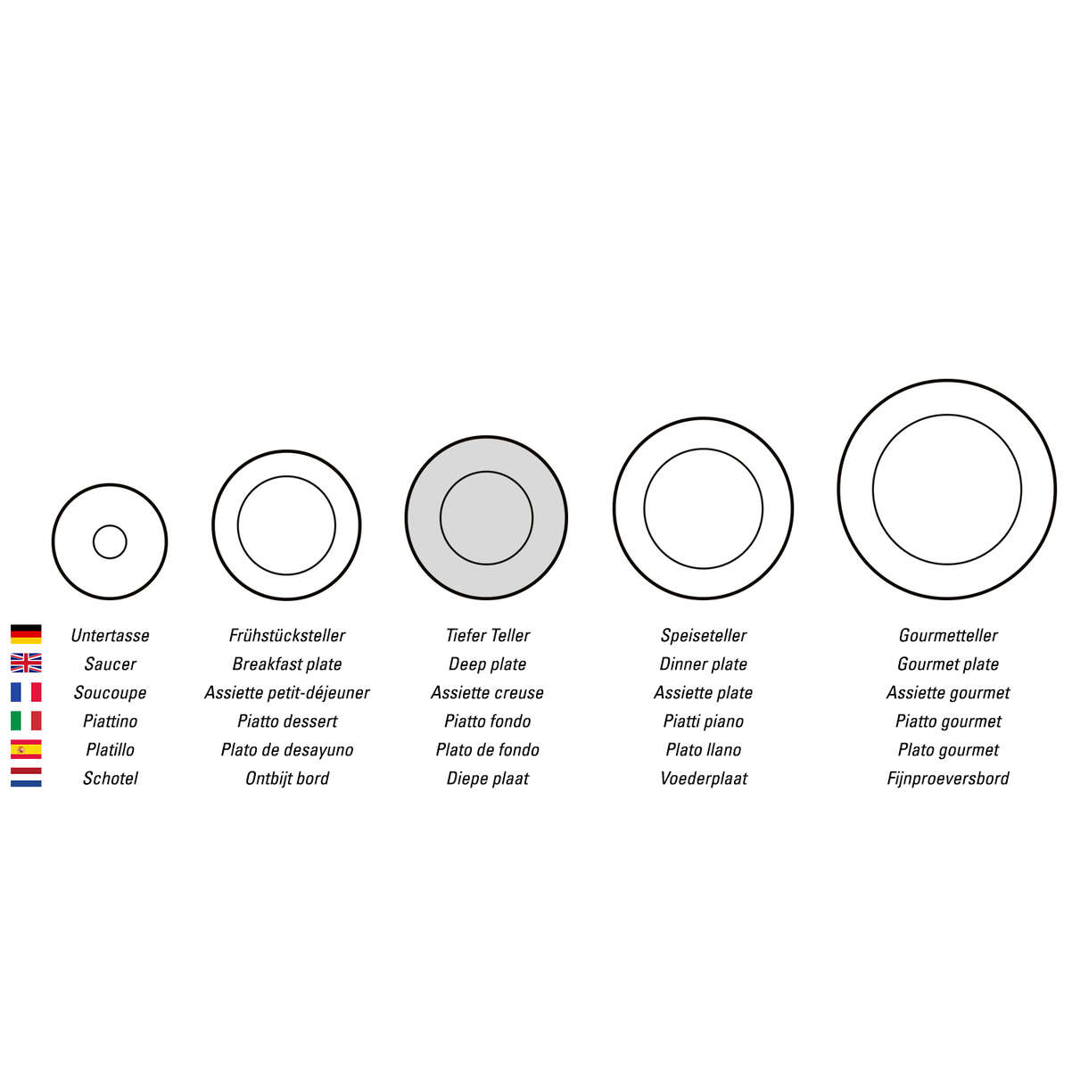 Audun Suppenteller / 1 Stück