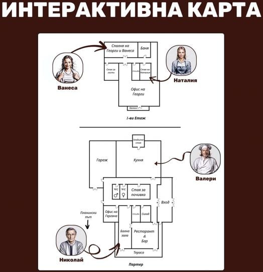 Ролева криминална игра Убийство по рецепта