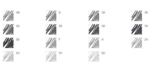 Графитен молив Castell 9000, 6B