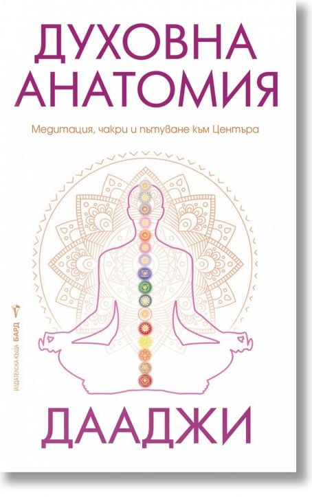 Духовна анатомия