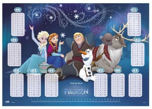 Подложка за бюро Disney Frozen и таблицата за умножение