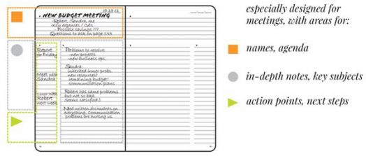 Голям зелен тефтер Moleskine Pro Collection X-Large Forest Green с твърди корици