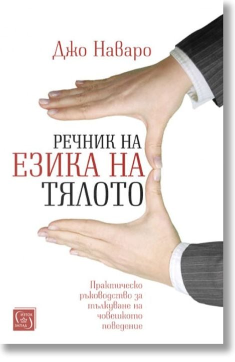 Речник на езика на тялото