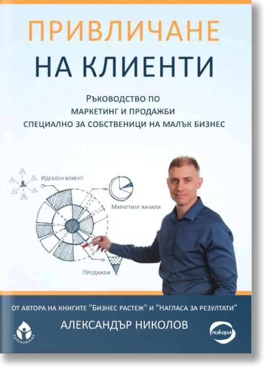 Привличане на клиенти