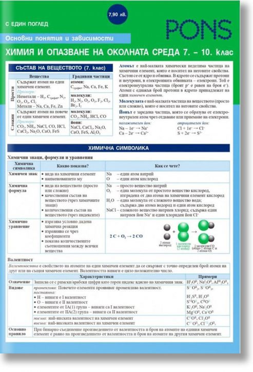 С един поглед: Химия и опазване на околната среда 7-10 клас