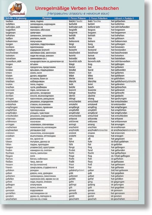 Неправилни глаголи в немския език