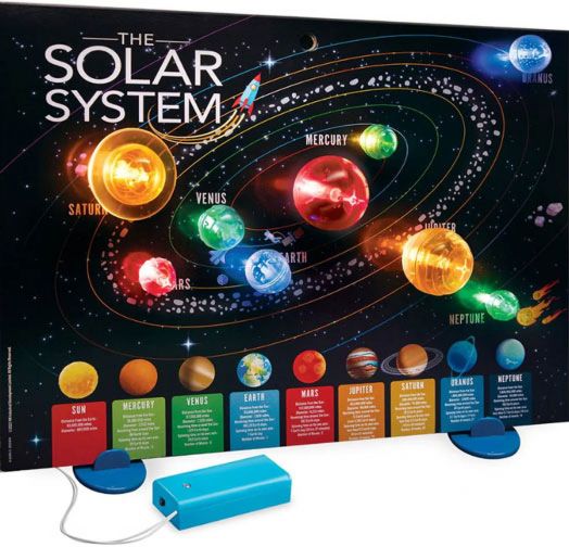 Детска лаборатория 4M - 3D Слънчева система