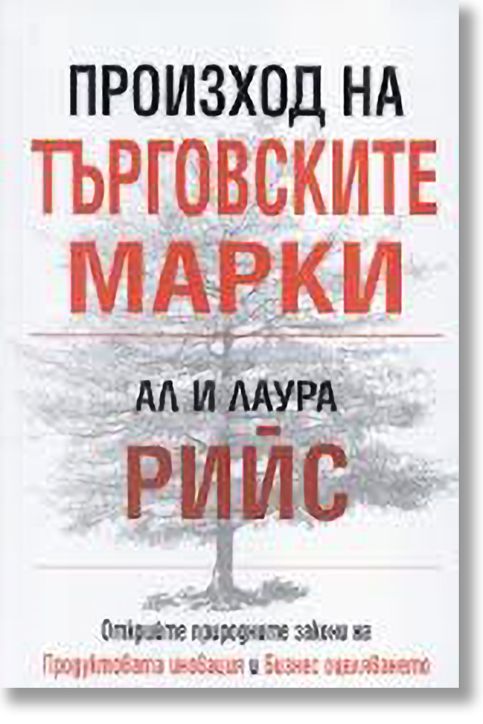 Произход на търговските марки