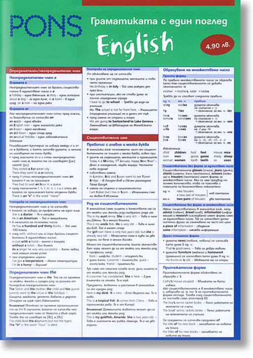 Граматиката с един поглед: Английски - дипляна
