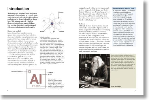 The Periodic Table Illustrated