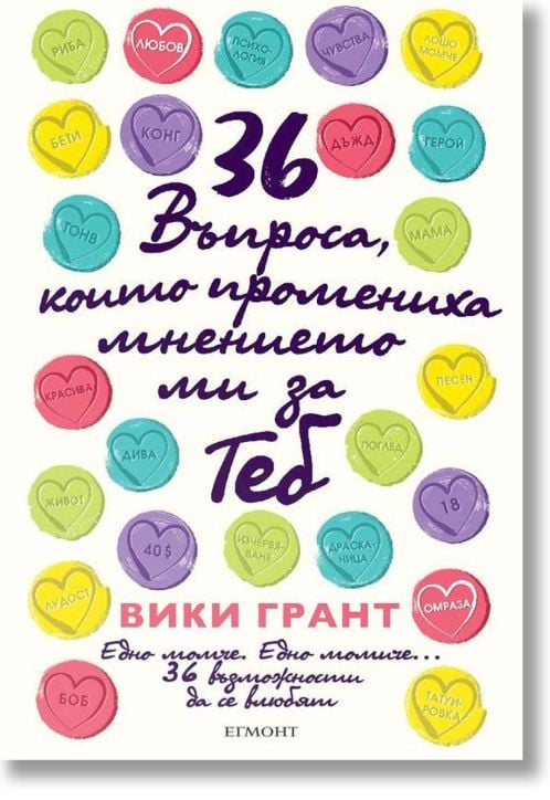 36 Въпроса, които промениха мнението ми за теб