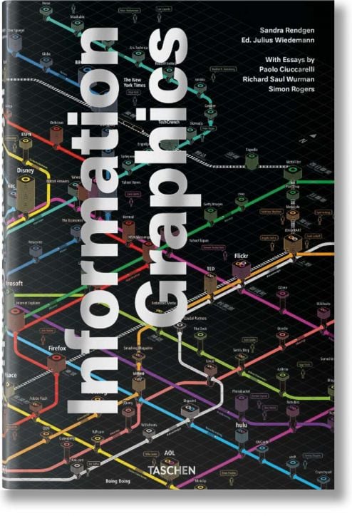 Information Graphics