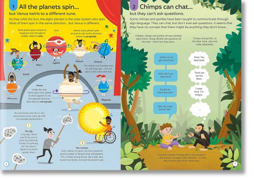 100 Things to Know About the Unknown