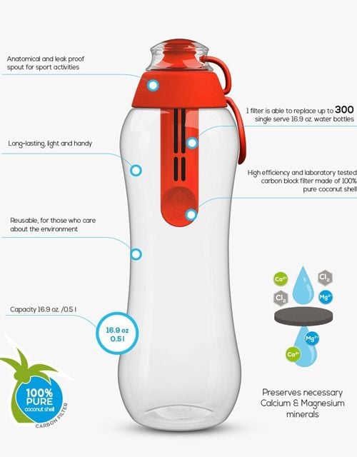 Комплект филтри за бутилка Dafi + подарък капачка, червени