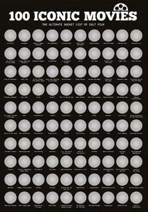 Скреч постер Шантаво: 100 емблематични филма