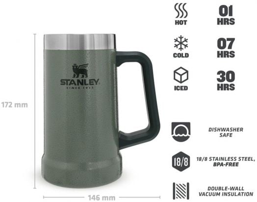Термохалба Stanley Big Grip Hammertone Green