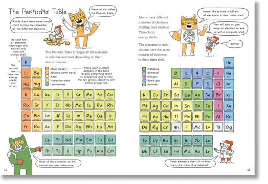 How to Make Diamond and Other Incredible Ideas About Chemistry