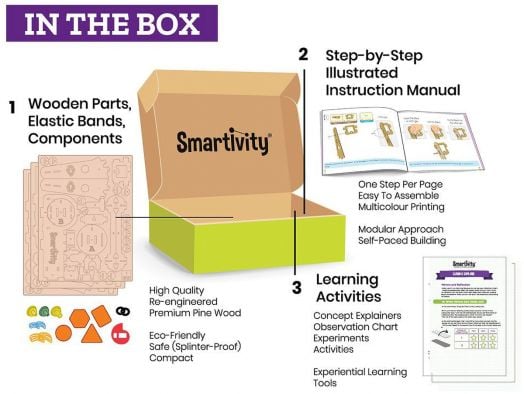 Дървен конструктор Smartivity - Състезателна кола