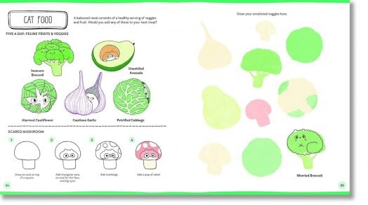 101 Super Cute Cat Things to Draw