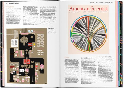 Information Graphics