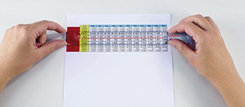 Лупа Maped - 25 см.