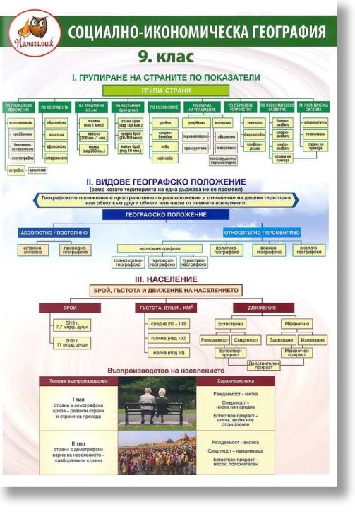 Помагалник: Социално-икономическа география, 9 клас