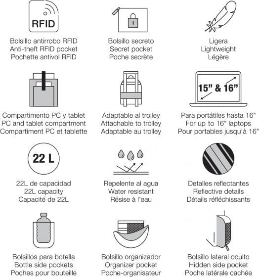 Раница за лаптоп MIquelrius Bag To Work Black, 46 х 38 х 13 см.