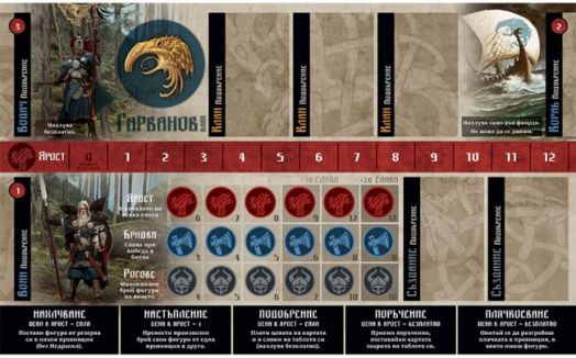 Настолна игра: Кръв и ярост