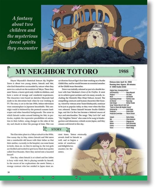 Studio Ghibli: The Complete Works