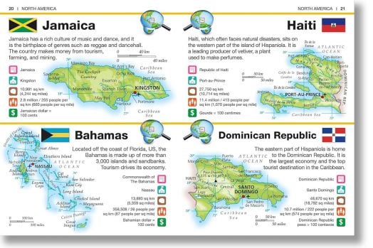 Countries of the World