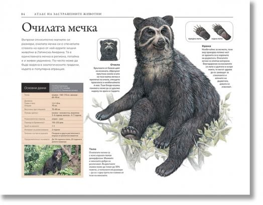 Атлас на застрашените животни. Животинският свят на Земята под заплаха
