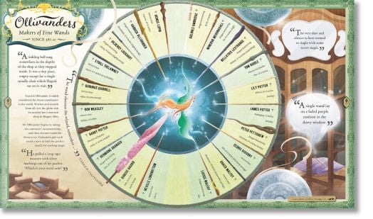 The Harry Potter Wizarding Almanac