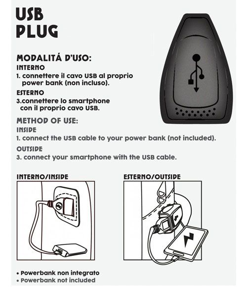 Ученическа раница Seven Sprinkle с три отделения