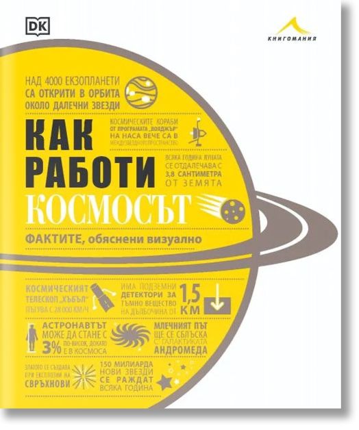 Как работи Космосът