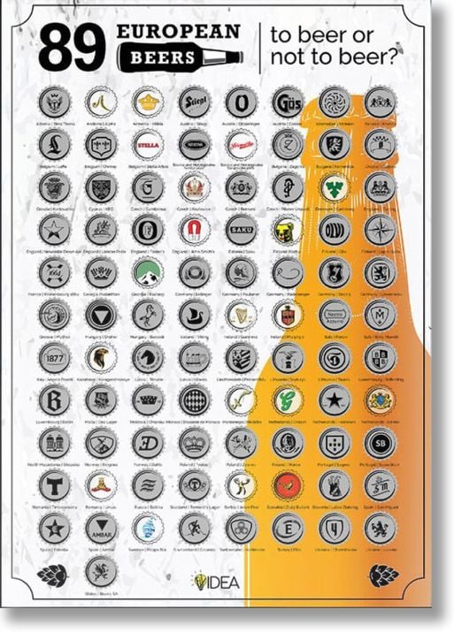 Скреч постер ШантавоЕ: 89 европейски бири