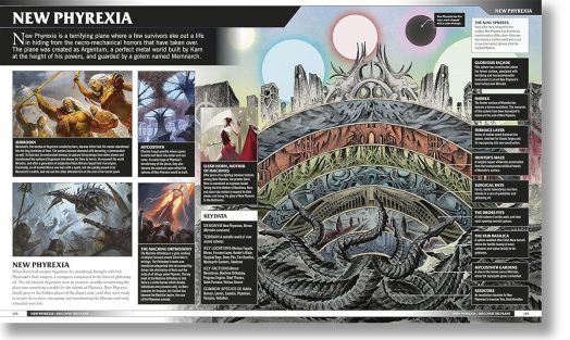 Magic The Gathering The Visual Guide