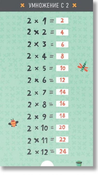 Забавна таблица за умножение