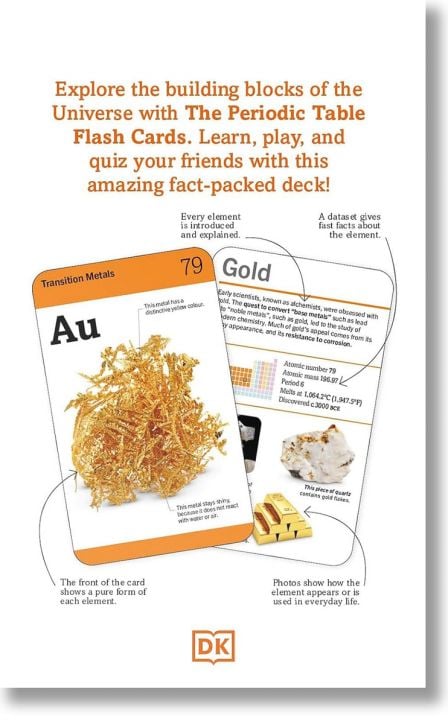 Our World in Pictures: The Periodic Table Flash Cards