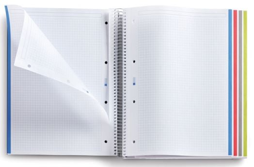 Тетрадка Miquelrius The Original А4 със спирала, 160 листа на малки квадратчета