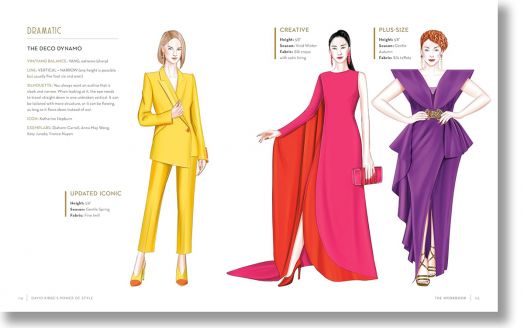 David Kibbe's Power of Style