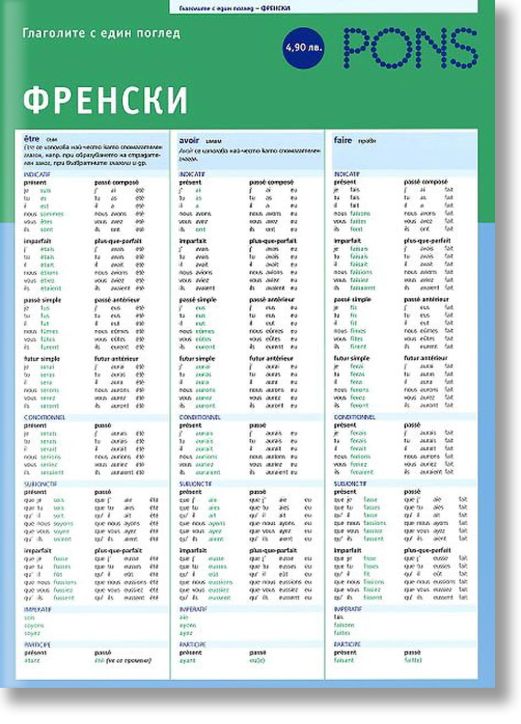 Глаголите с един поглед- френски език