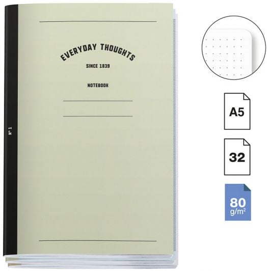 Комплект от 3 тетрадки Miquelrius Back2Basics