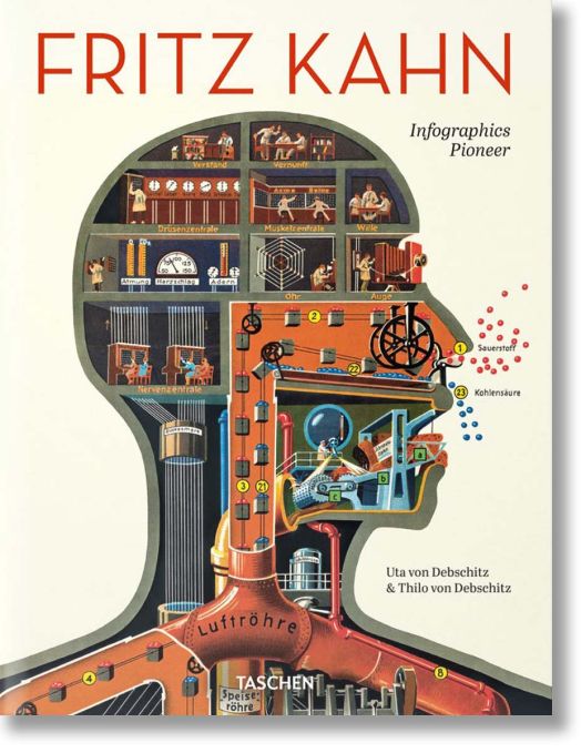 Fritz Kahn. Infographics Pioneer