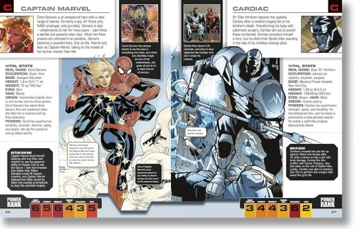 Marvel Spider-Man Character Encyclopedia New Edition