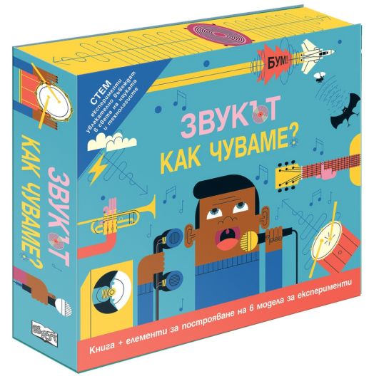 Звукът. Как чуваме?