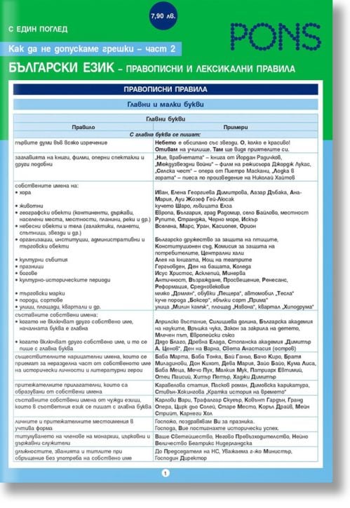 С един поглед: Как да не допускаме грешки, част 2: Правописни и лексикални правила в българския език