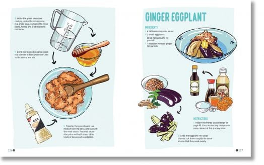 Studio Ghibli Bento Cookbook